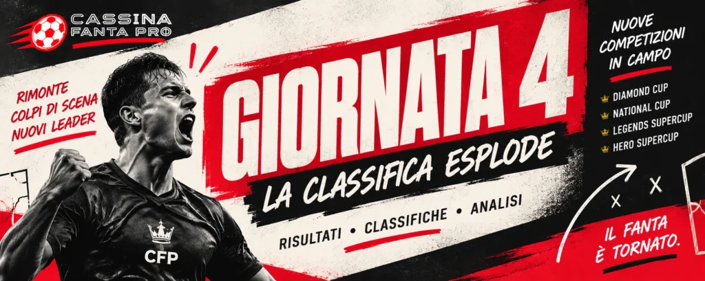 CFP giornata 4